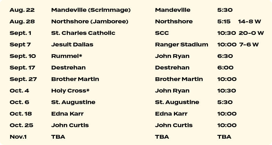Aug. 22 Mandeville (Scrimmage) Mandeville 5:30 Aug. 28 Northshore (Jamboree) Northshore 5:15 14 8 W Sept. 1 St. Charl...
