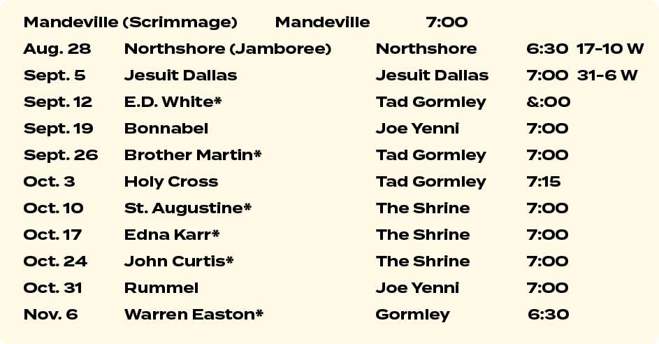 Mandeville (Scrimmage) Mandeville 7:00 Aug. 28 Northshore (Jamboree) Northshore 6:30 17 10 W Sept. 5 Jesuit Dallas Je...