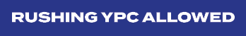 rushing ypc allowed