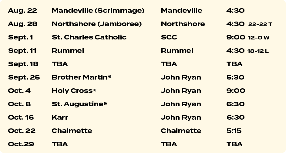 Aug. 22 Mandeville (Scrimmage) Mandeville 4:30 Aug. 28 Northshore (Jamboree) Northshore 4:30 22 22 T Sept. 1 St. Char...