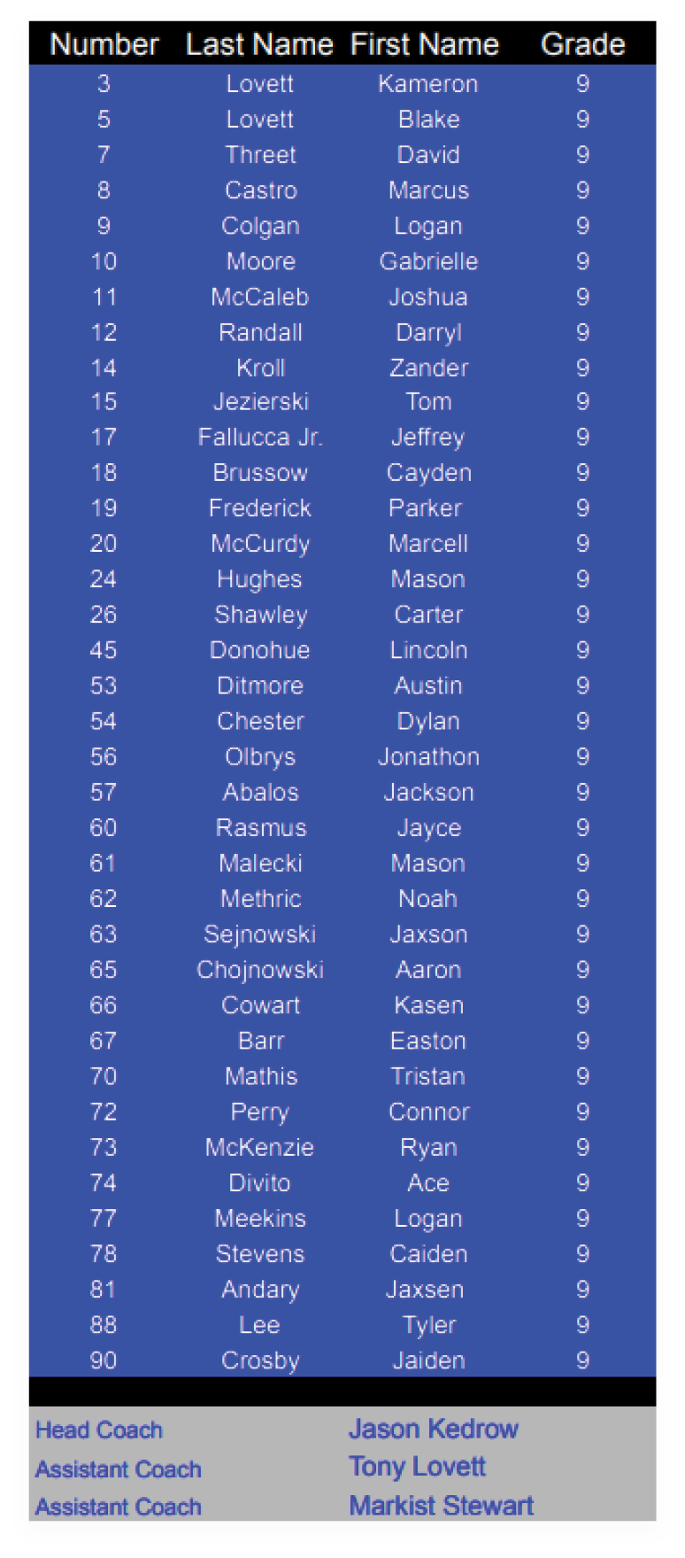 $$$/StateType/Normal