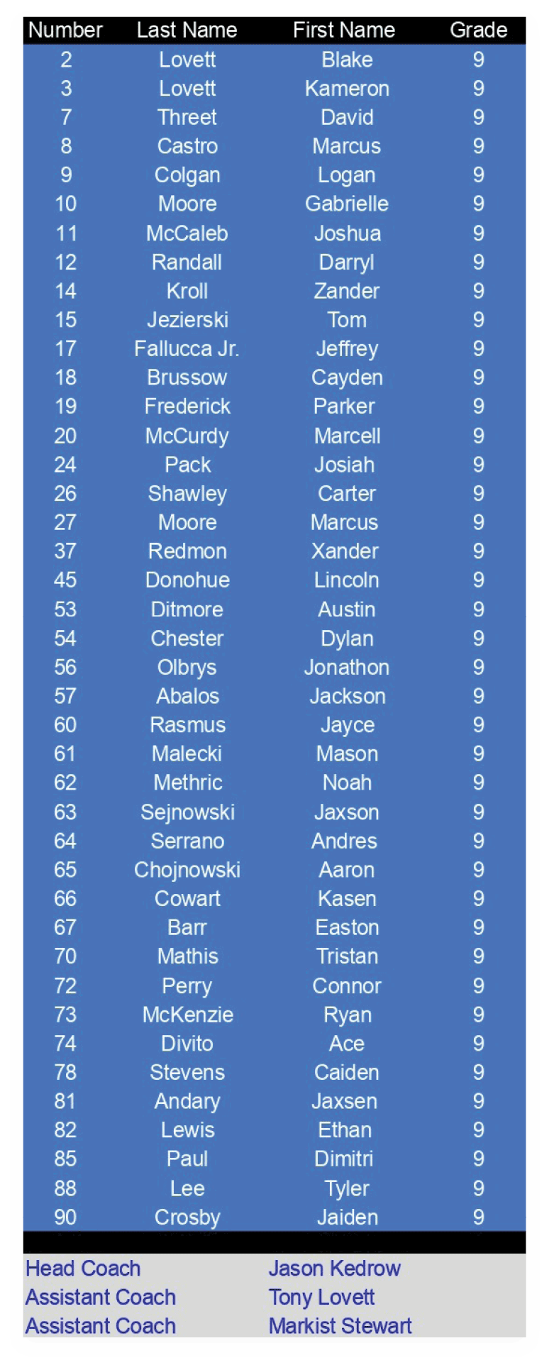 $$$/StateType/Normal