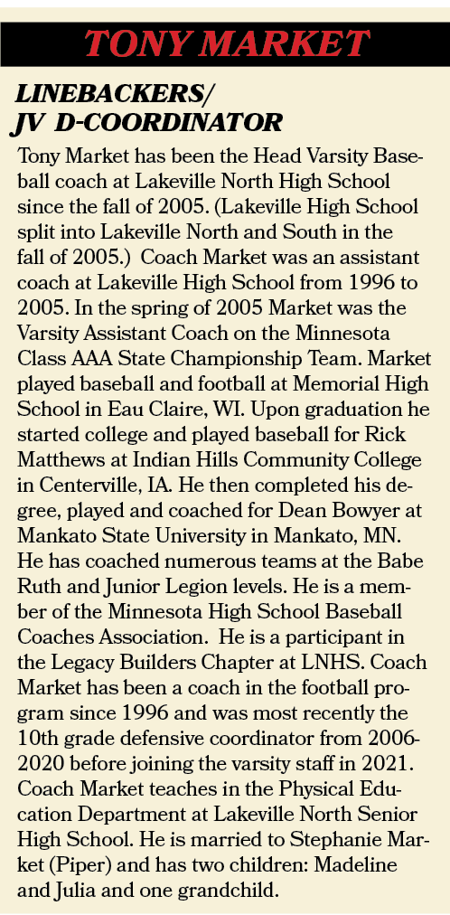 TONY MARKET,Tony Market has been the Head Varsity Baseball coach at Lakeville North High School since the fall of 200...