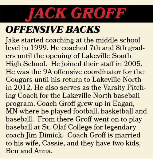 JACK GROFF,Jake started coaching at the middle school level in 1999. He coached 7th and 8th graders until the opening...