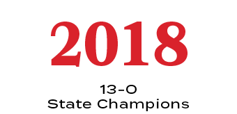 13-0 State Champions,201