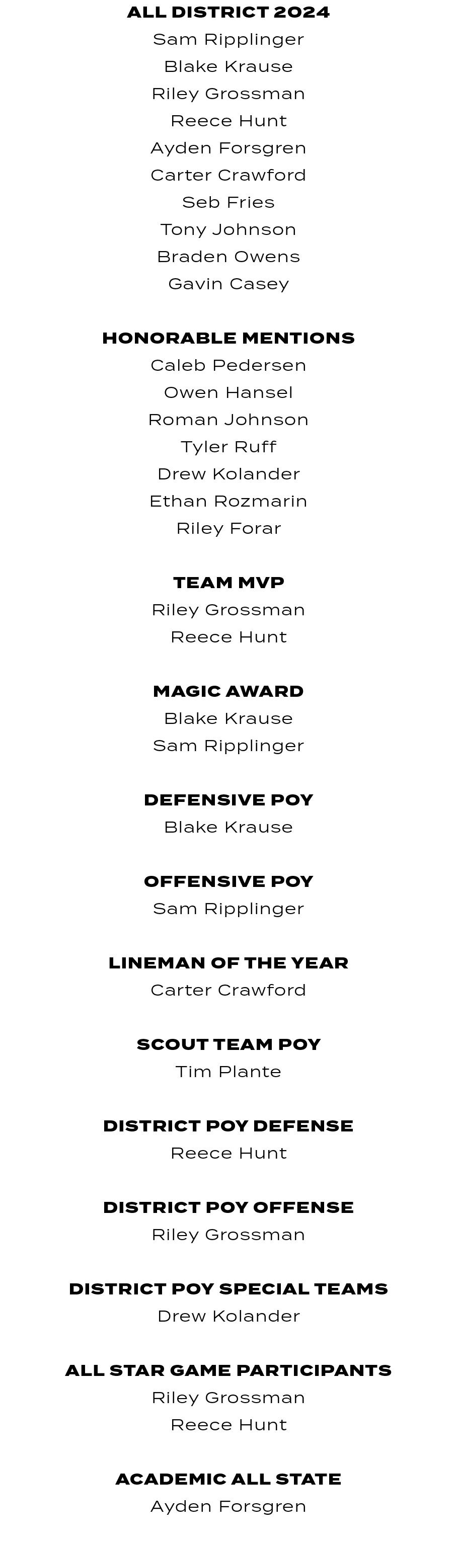 ALL DISTRICT 2024 Sam Ripplinger Blake Krause Riley Grossman Reece Hunt Ayden Forsgren Carter Crawford Seb Fries Tony...