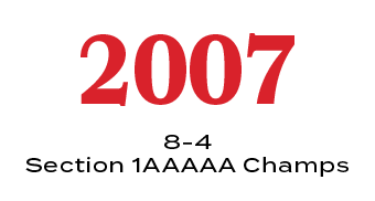 8-4 Section 1AAAAA Champs,200