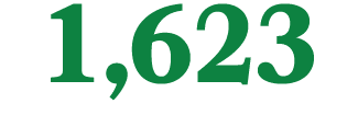 1,623
