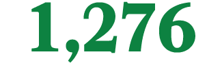 1,276