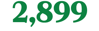 2,899