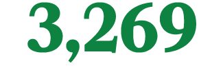 3,269