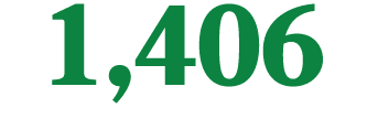1,406