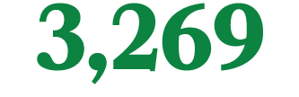 3,269