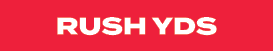ruSh YDS