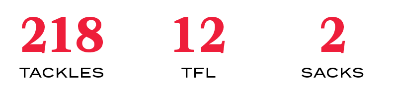 SACKS,2,TFL,12,TACKLES,21