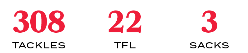 SACKS,3,TFL,22,TACKLES,30