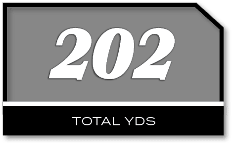 202,TOTAL YD