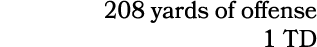 208 yards of offense 1 TD