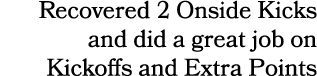Recovered 2 Onside Kicks and did a great job on Kickoffs and Extra Points 