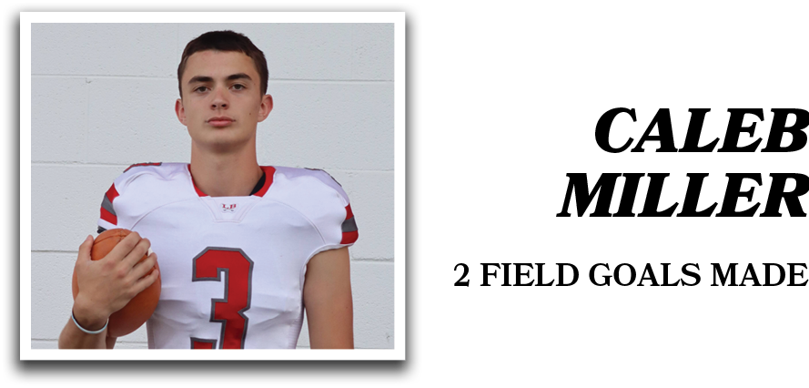 2 FIELD GOALS MADE,Caleb Mille