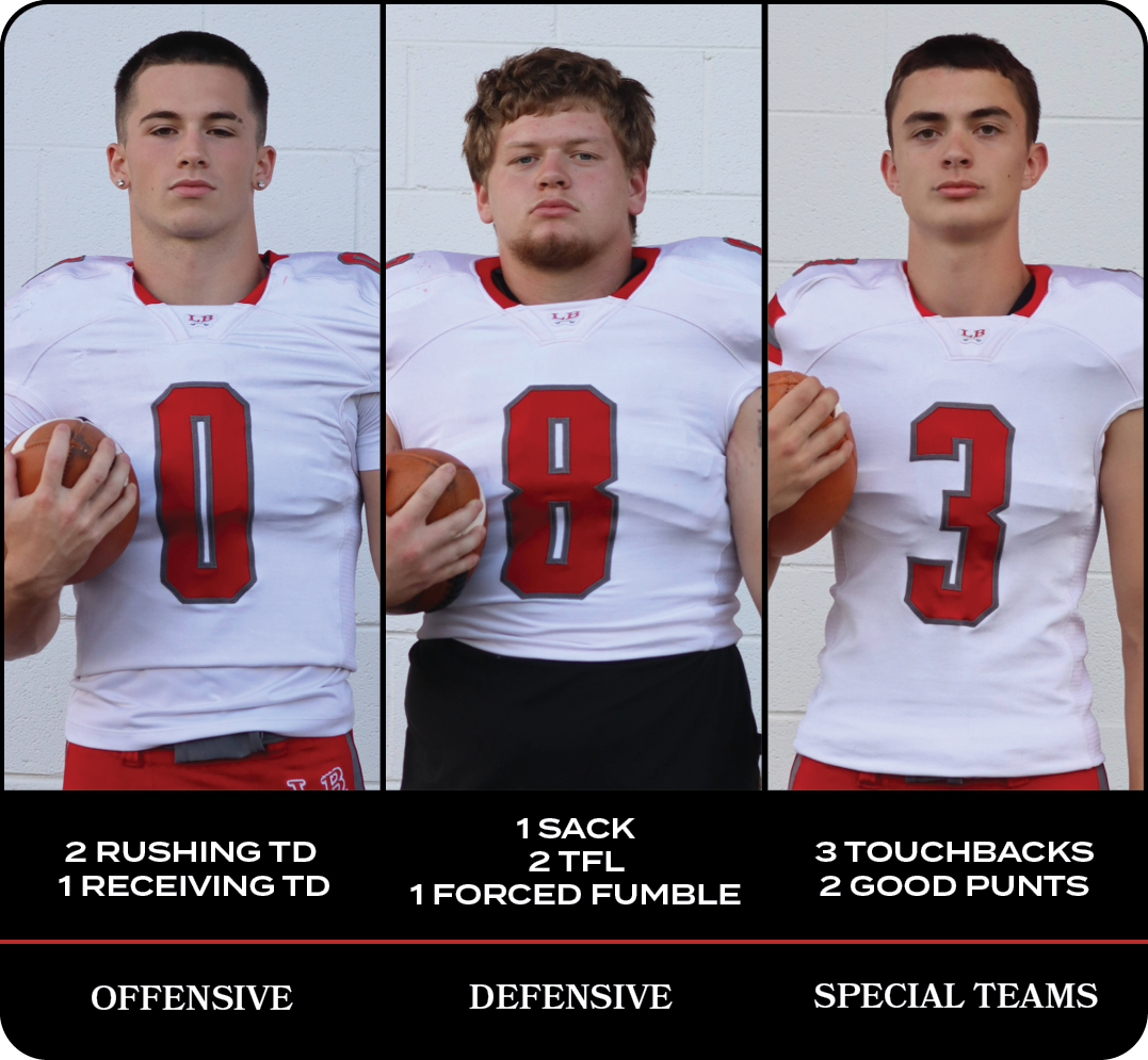 3 Touchbacks 2 Good Punts,1 Sack 2 TFL 1 Forced Fumble,2 Rushing TD 1 Receiving TD ,SPECIAL TEAMS,DEFENSIVE,OFFENSIV