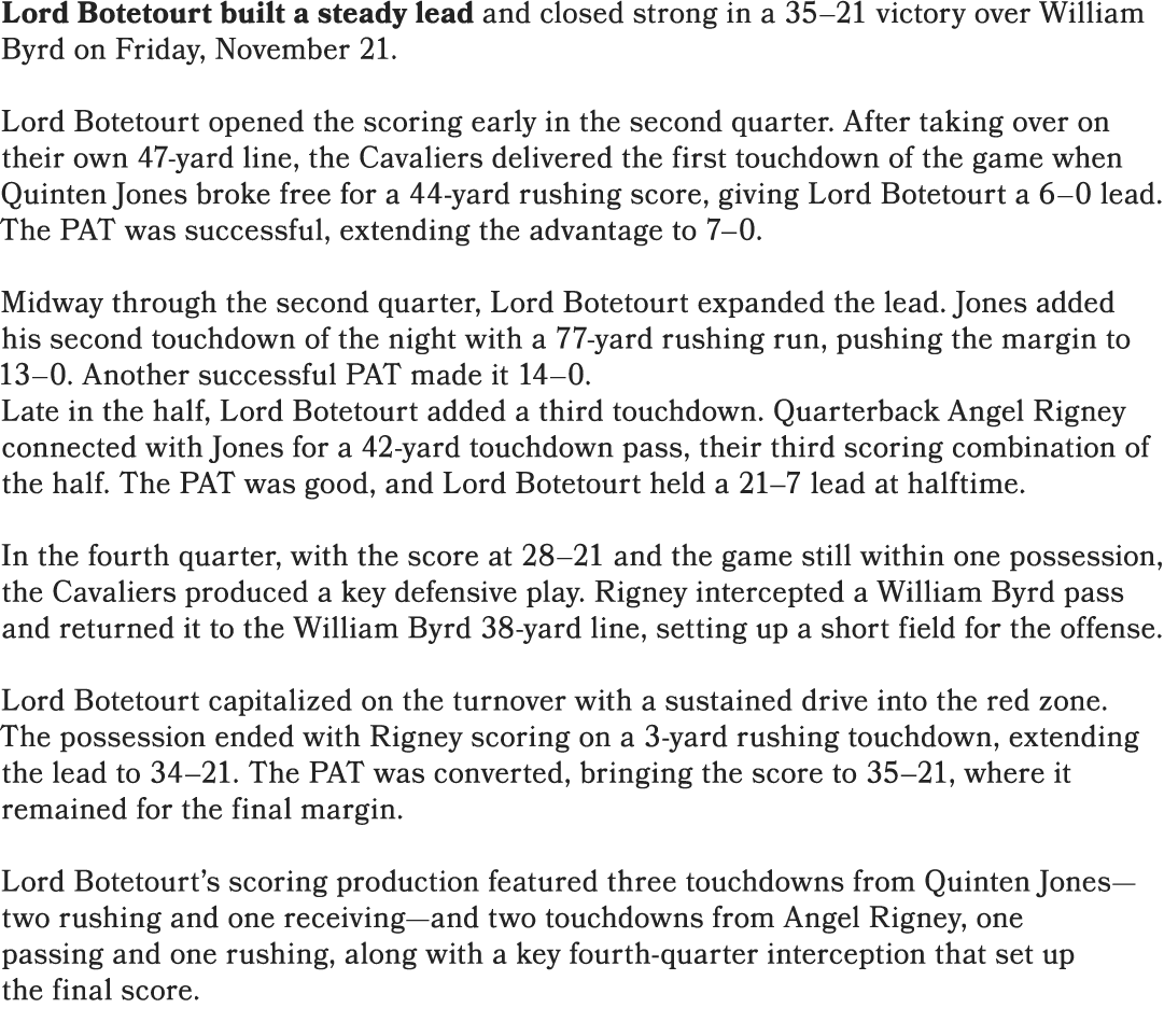 Lord Botetourt built a steady lead and closed strong in a 35–21 victory over William Byrd on Friday, November 21. Lor...