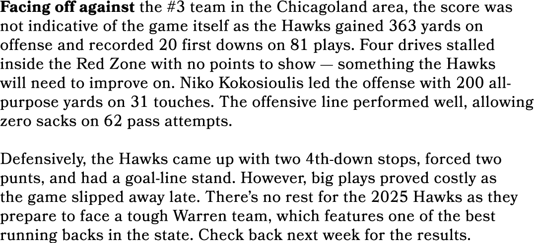 Facing off against the #3 team in the Chicagoland area, the score was not indicative of the game itself as the Hawks ...