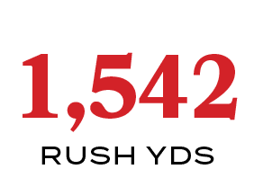 RUSH YDS,1,54