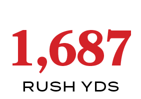RUSH YDS,1,68