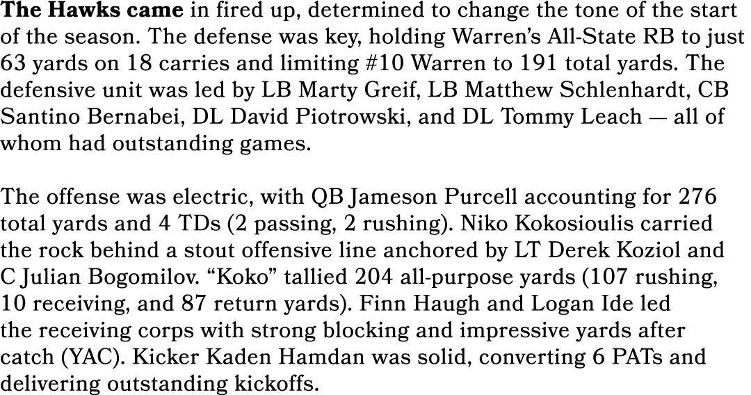 The Hawks came in fired up, determined to change the tone of the start of the season. The defense was key, holding Wa...