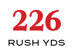 RUSH YDS,22