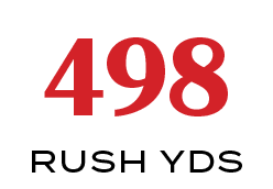 RUSH YDS,49