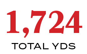 TOTAL YDS,1,72