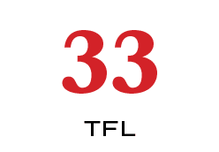 TFL,3