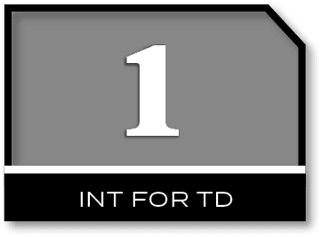 1,Int for T