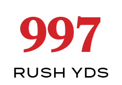 RUSH YDS,99