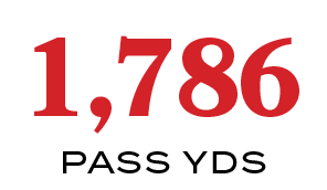 PASS YDS,1,78