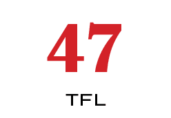 TFL,4