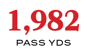 PASS YDS,1,98