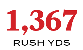 RUSH YDS,1,36