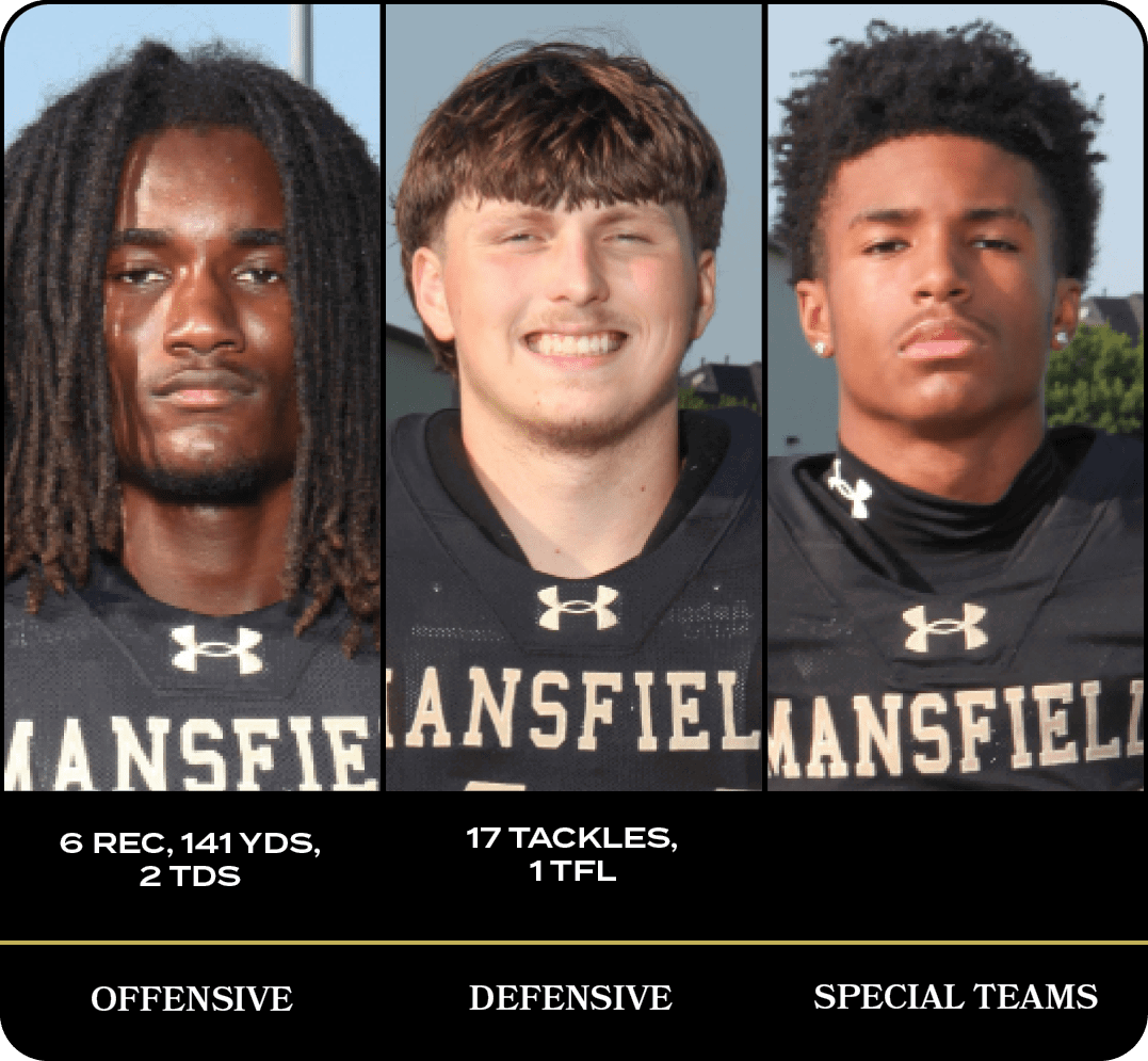 17 tackles, 1 TFL,6 rec, 141 yds, 2 TDs,SPECIAL TEAMS,DEFENSIVE,OFFENSIV