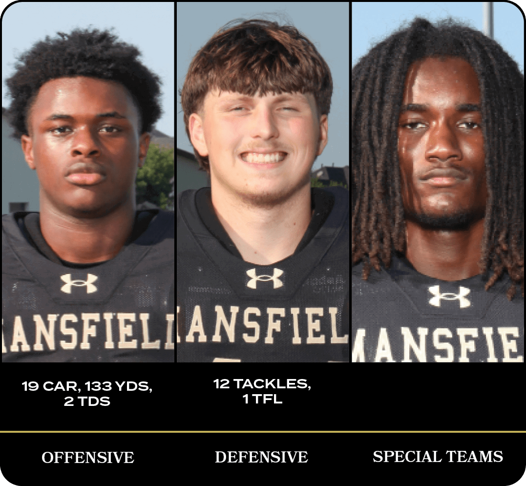 12 tackles, 1 TFL,19 car, 133 yds, 2 TDs,SPECIAL TEAMS,DEFENSIVE,OFFENSIV