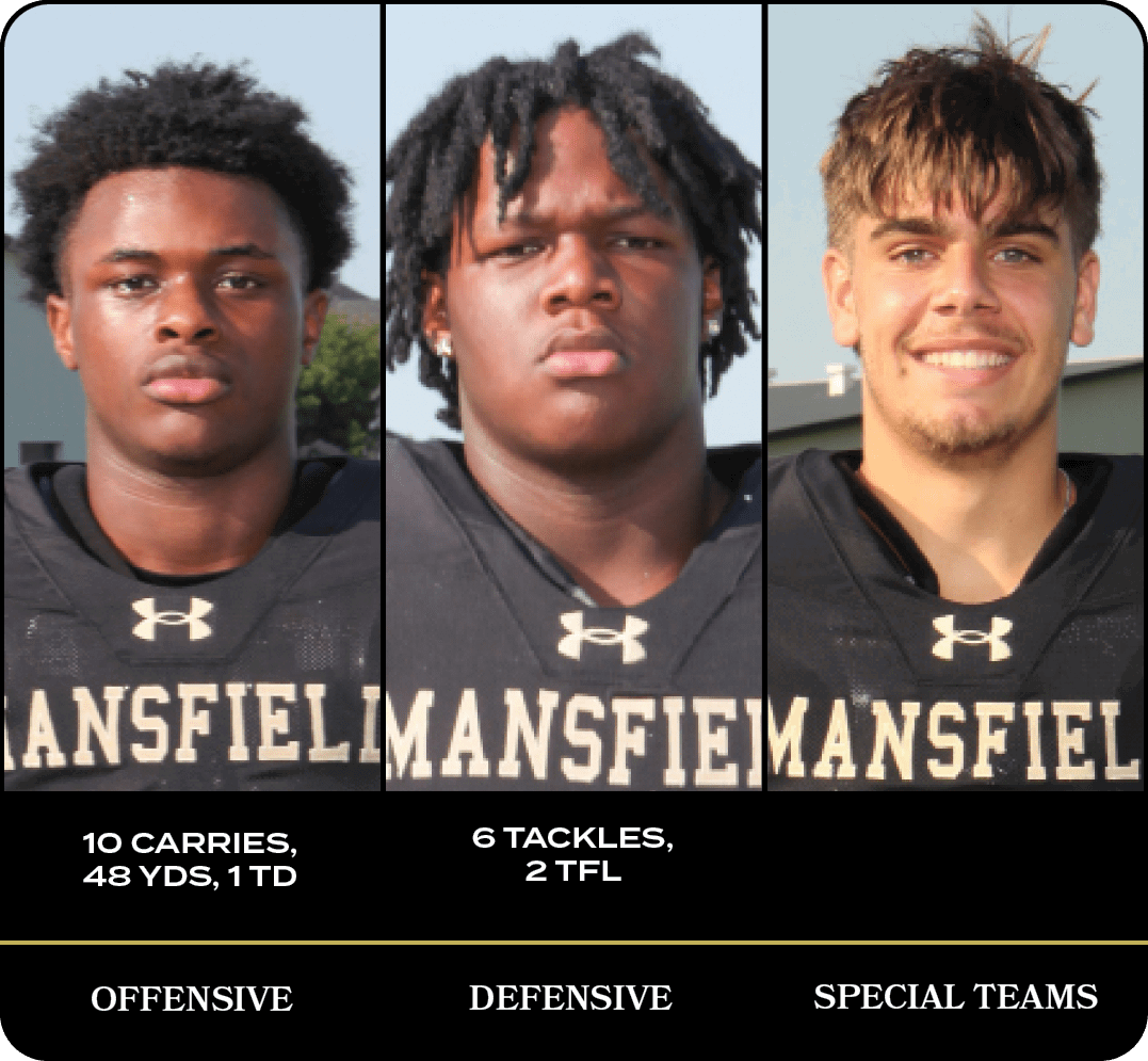 6 tackles, 2 TFL ,10 carries, 48 yds, 1 TD,SPECIAL TEAMS,DEFENSIVE,OFFENSIV