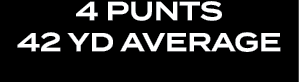 4 punts 42 yd average