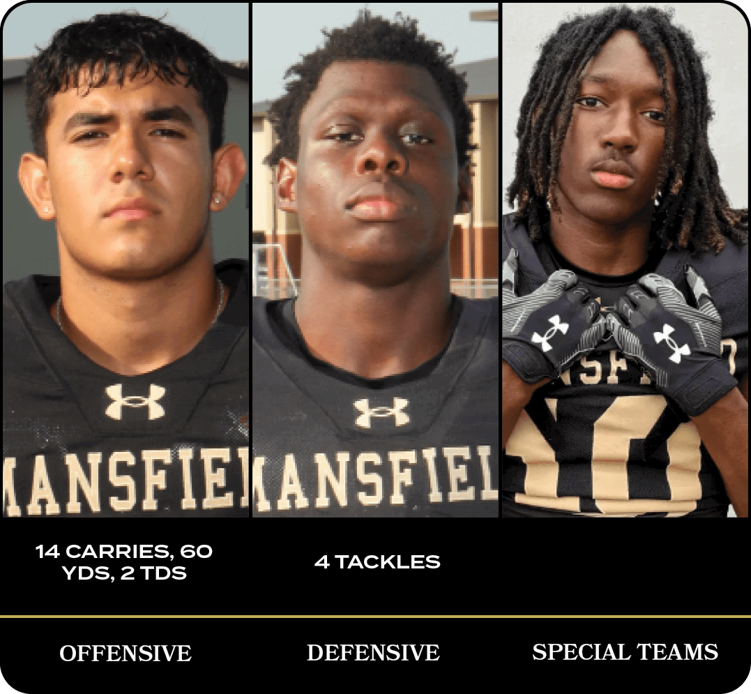 4 tackles ,14 carries, 60 yds, 2 TDs ,SPECIAL TEAMS,DEFENSIVE,OFFENSIV