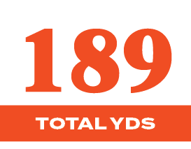 189,total YD