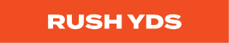 ruSh YDS