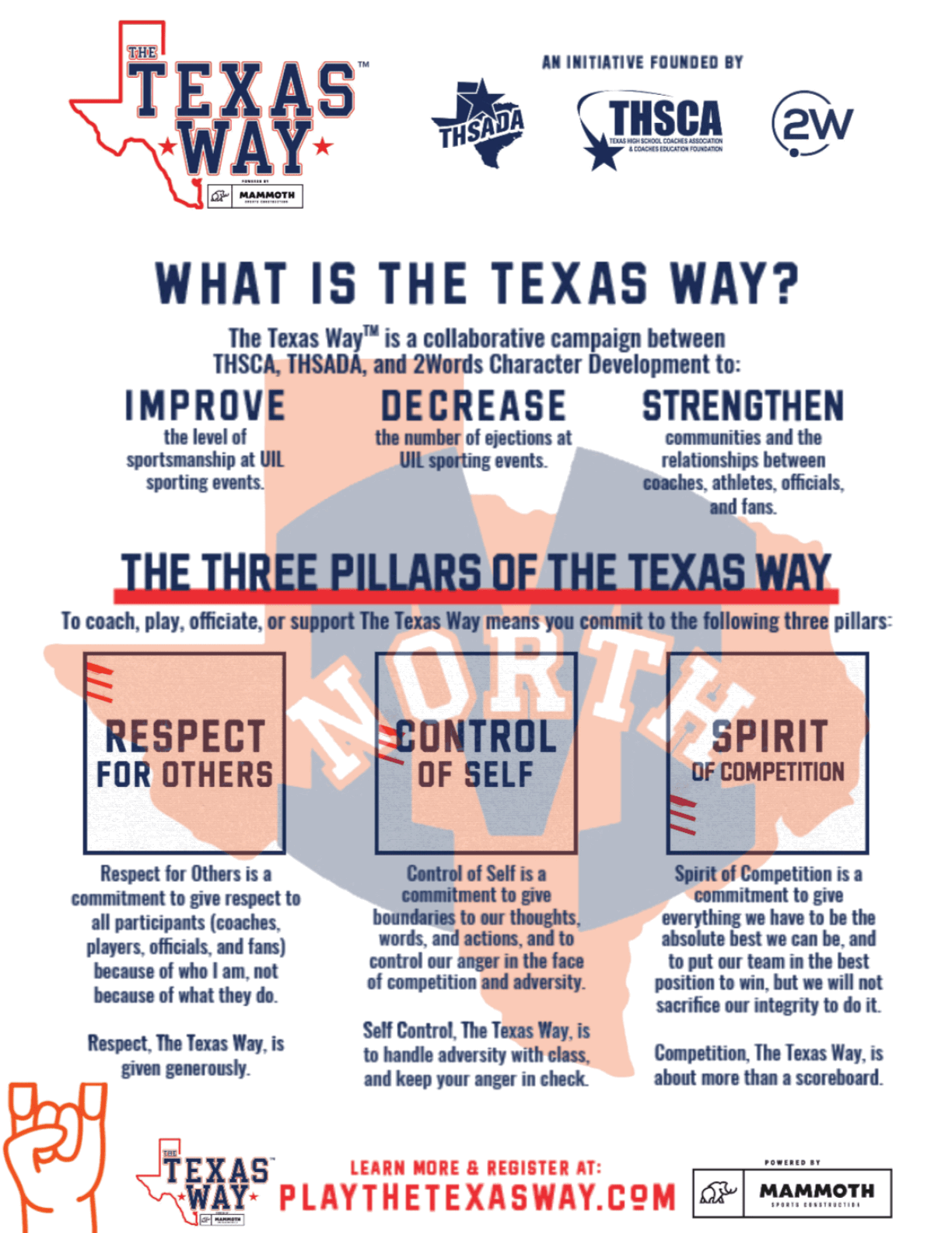 $$$/StateType/Normal