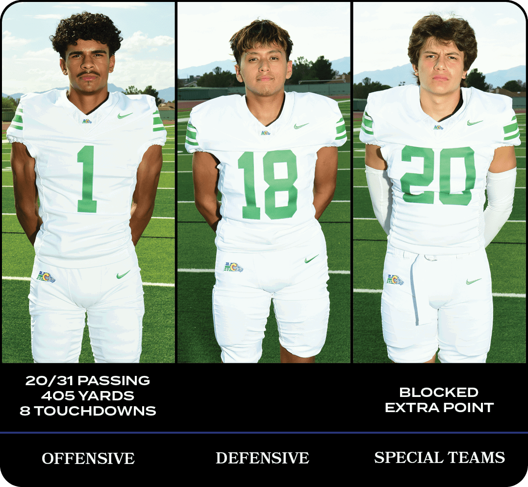 Blocked Extra Point,,20/31 Passing 405 Yards 8 Touchdowns,SPECIAL TEAMS,DEFENSIVE,OFFENSIV