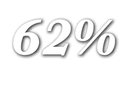 62%